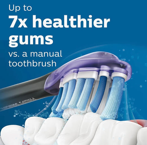 Philips Sonicare Original G3 Premium Gum Care Standard Sonic Toothbrush Heads - 4 Pack in Black